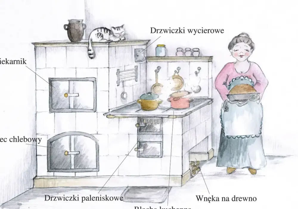 Budowa kuchni kaflowej: Praktyczny poradnik krok po kroku
