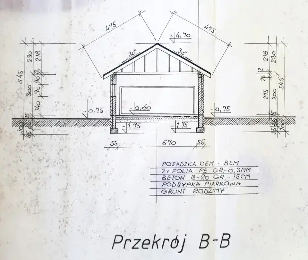 Jaką grubość wylewki w garażu wybrać? Kluczowe informacje i porady