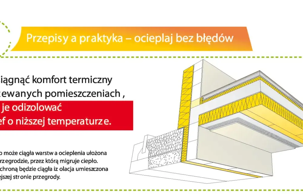 Ocieplenie stropu pod nieogrzewanym poddaszem: poradnik i koszty