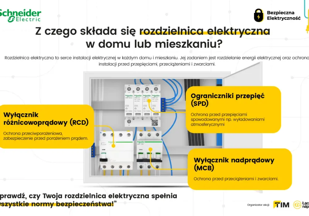 Kto odpowiada za skrzynkę elektryczną? Sprawdź swoje obowiązki