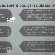 Wylewka betonowa pod garaż: idealna, gdy planujesz garażować samochód. Grubość wylewki 10-15 cm.