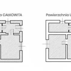 Czy garaż to powierzchnia użytkowa? Kluczowe informacje i wyjątki