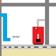 Schemat instalacji: niebieski kanał nawiewny do kotłowni, obok czerwona "Zetka" - kocioł.