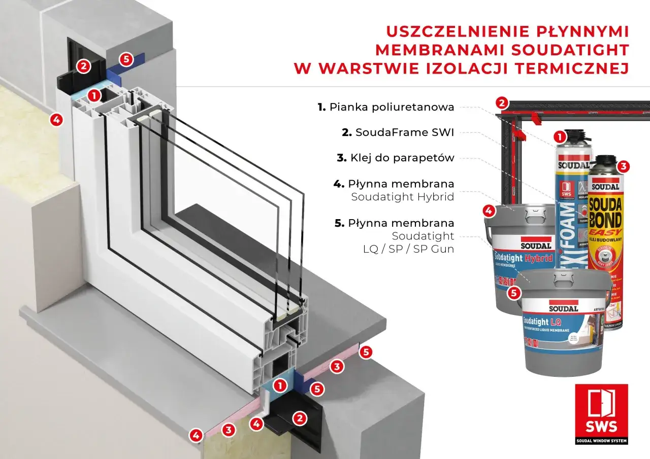 Uszczelnienie okna pianką i membranami Soudal w warstwie izolacji termicznej. Czy ciepły montaż okien ma sens? Tak, dzięki tym produktom.