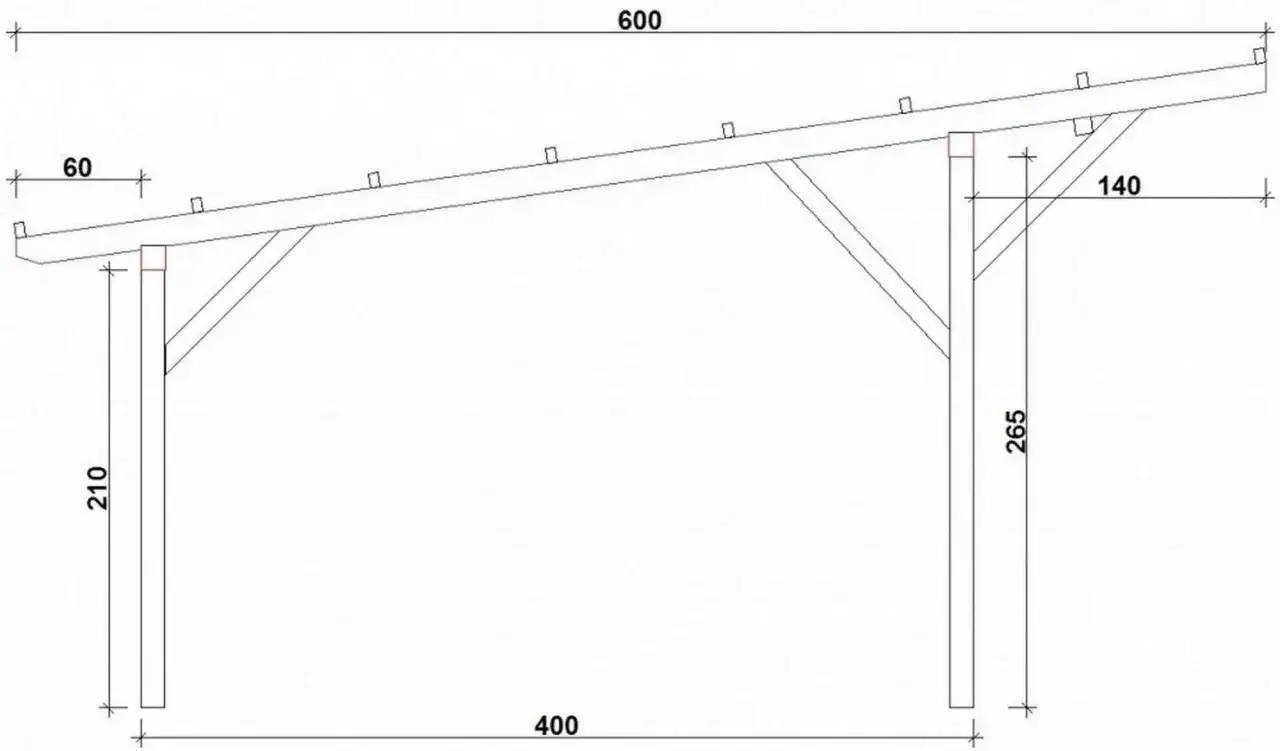Schemat wiaty garażowej z wymiarami: wysokość słupów 210 i 265, szerokość 400, długość 600.