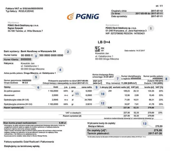 Gdzie jest numer licznika gazu? Sprawdź, aby uniknąć problemów z rachunkami