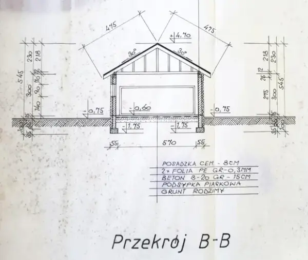 Jaką grubość wylewki w garażu wybrać? Kluczowe informacje i porady
